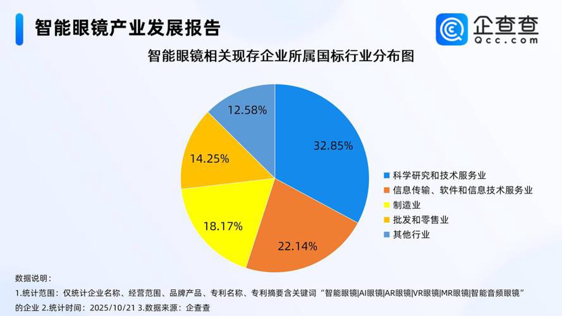 诸葛到店
